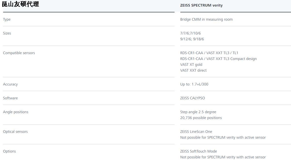 保定蔡司保定三坐标SPECTRUM verity