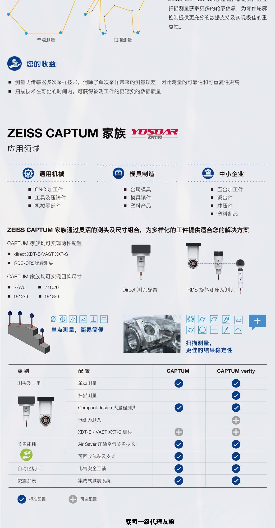 保定蔡司保定三坐标CAPTUM